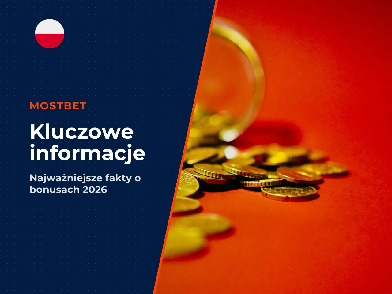 Najważniejsze fakty w skrócie