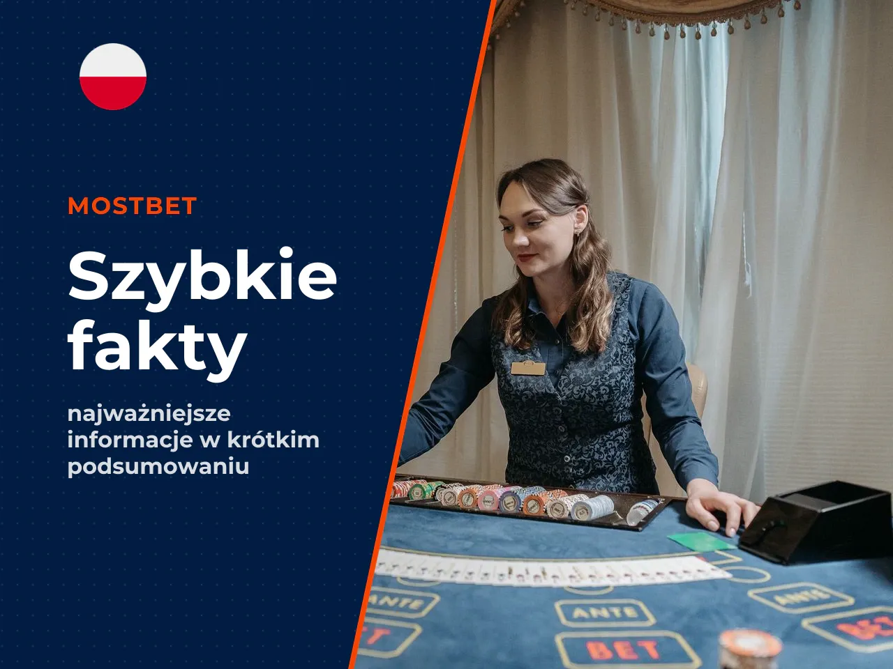 Najważniejsze fakty w 30 sekund