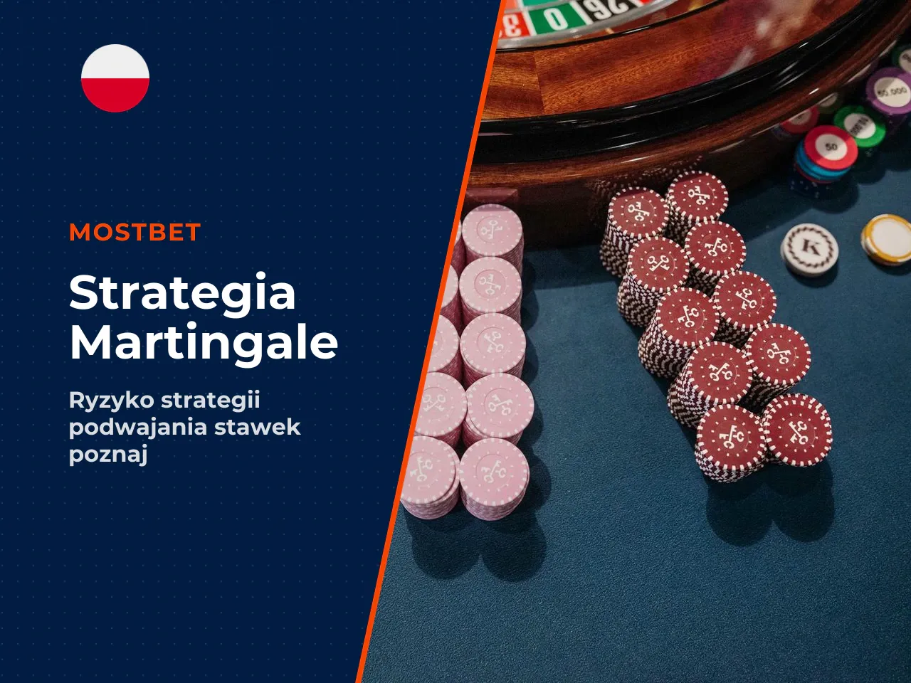 Strategia Martingale — dlaczego jest niebezpieczna. Klasyczny Martingale polega na podwajaniu stawki po każdej przegranej. W teorii: prędzej czy później wygrasz i odrobisz straty. W praktyce — katastr