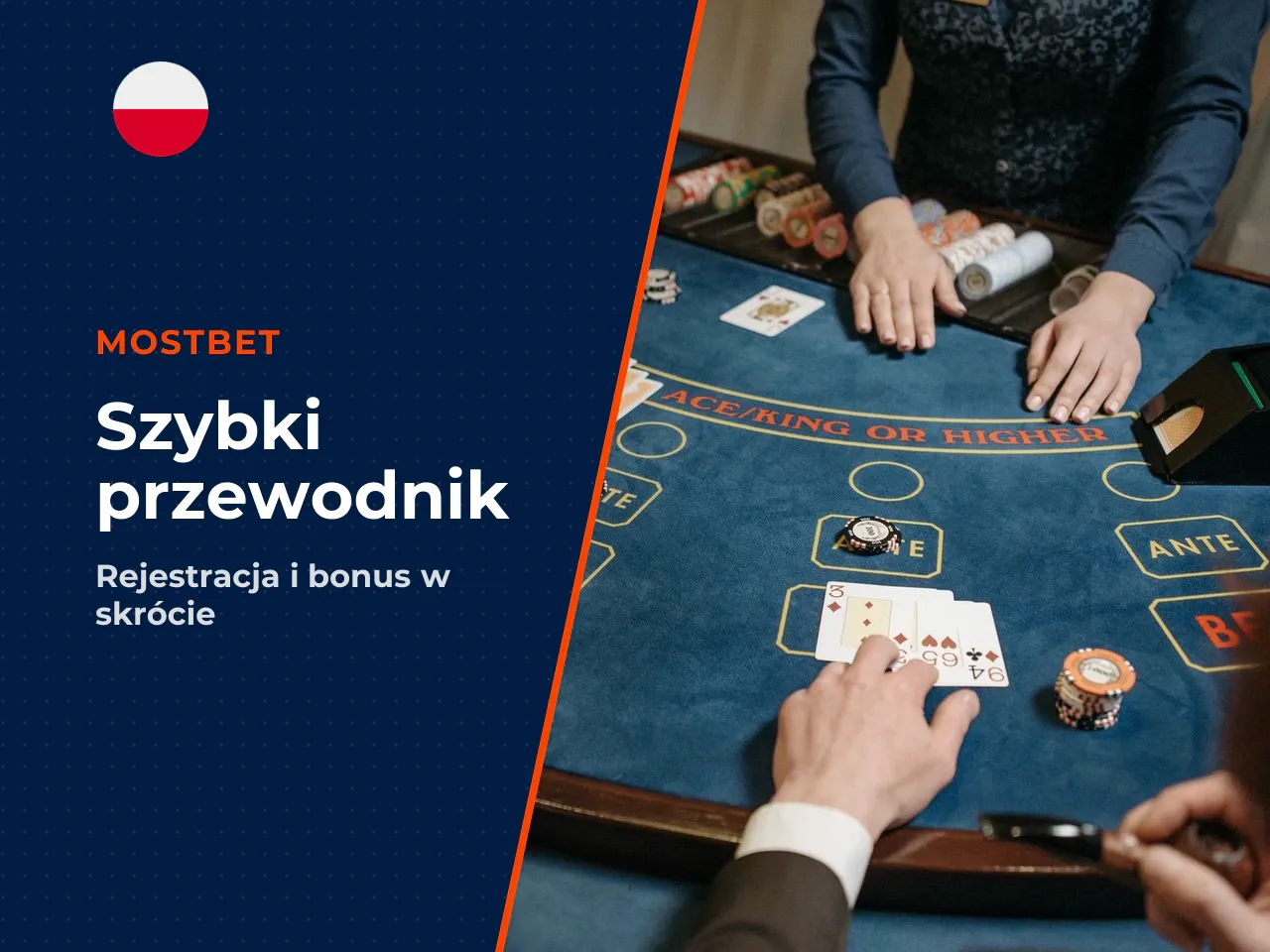 Najważniejsze fakty w 30 sekund
